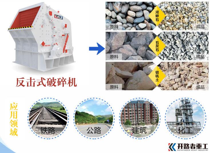 Seven common faults of impact crusher and their solutions